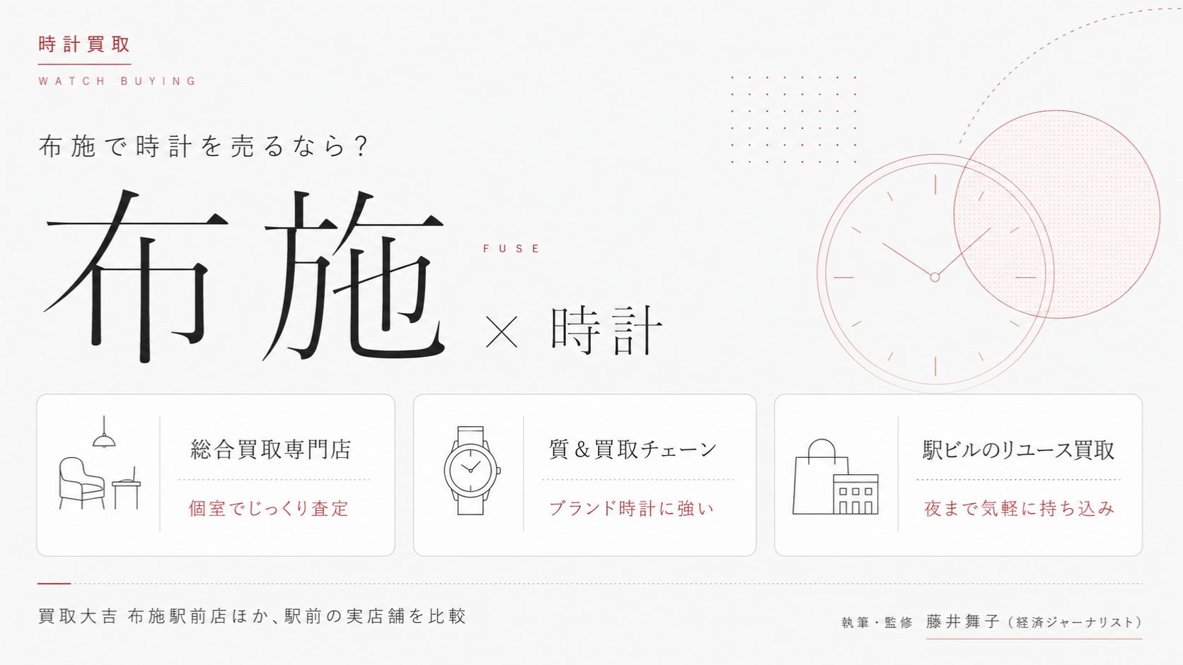布施駅の時計買取おすすめ比較｜買取大吉 布施駅前店ほか駅前の実店舗を総合買取専門店・質＆買取チェーン・駅ビルのリユース買取の業態別に解説するインフォグラフィック