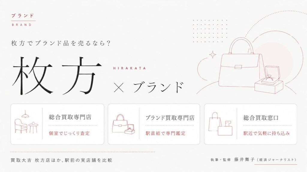 枚方市駅のブランド買取おすすめ比較｜買取大吉 枚方店ほか駅前の実店舗を総合買取専門店・ブランド買取専門店・総合買取窓口の業態別に解説するインフォグラフィック