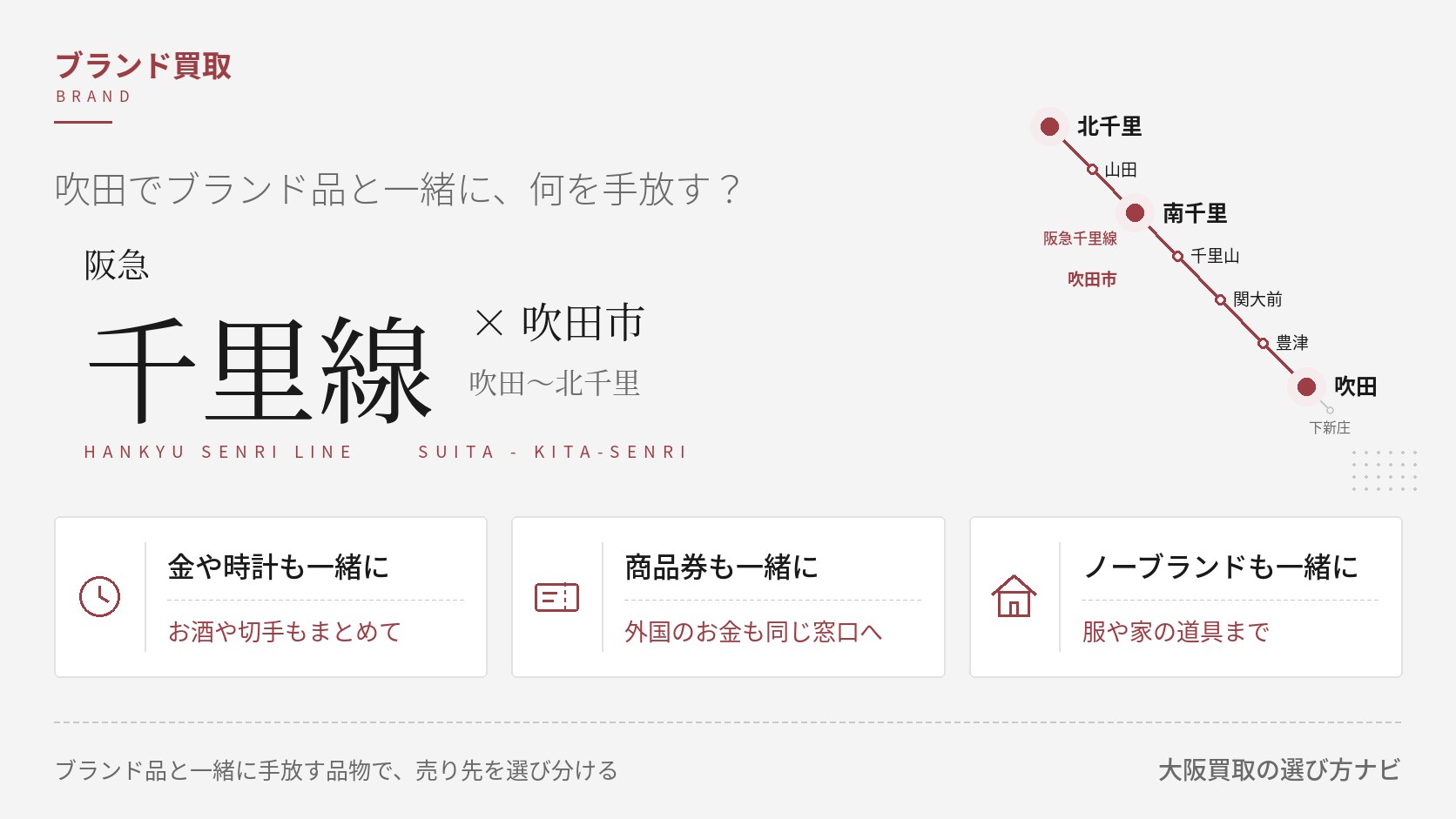 吹田市のブランド買取を、ブランド品と一緒に手放す品物（金や時計・商品券や外国のお金・ブランド名のない物）で選び分ける記事のアイキャッチ