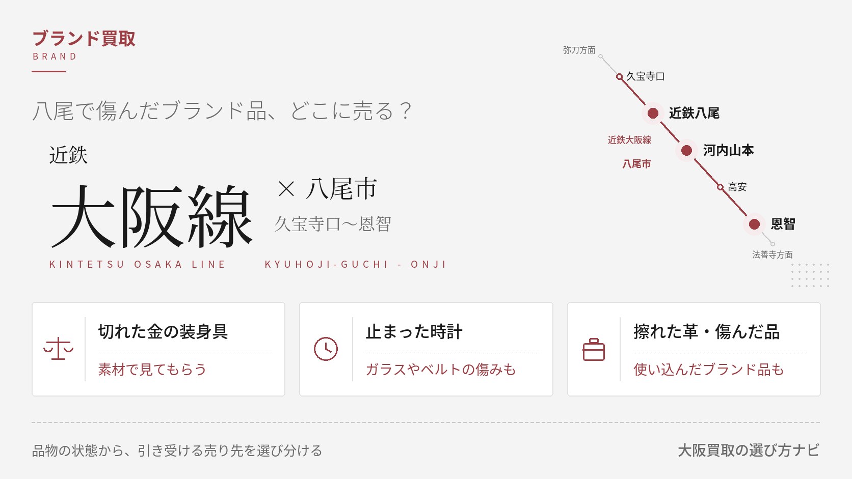 八尾市のブランド買取を、品物の状態（切れた金・止まった時計・擦れた革）で選び分ける記事のアイキャッチ